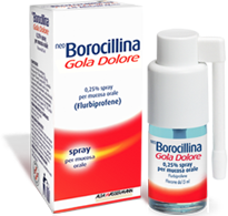 NEOBORO GOLADO*SPRAY MENTA15ML - FARMAPRIME