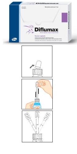 DIFLUMAX 4 FLACONI MONODOSE DA 140ML - FARMAPRIME