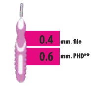 CLIADENT SCOVOLINO 5 PEZZI 0,6 MM - FARMAPRIME